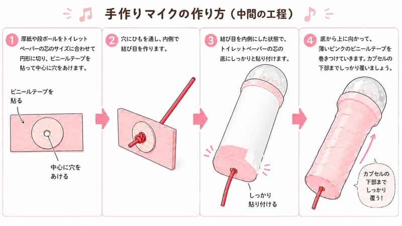 ガチャガチャマイク作成手順