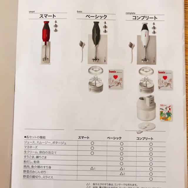 バーミックスの3つのセット