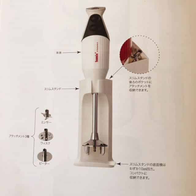 バーミックススマート