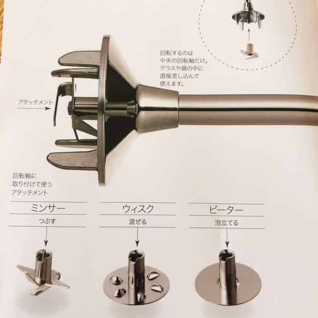 バーミックスのアタッチメント