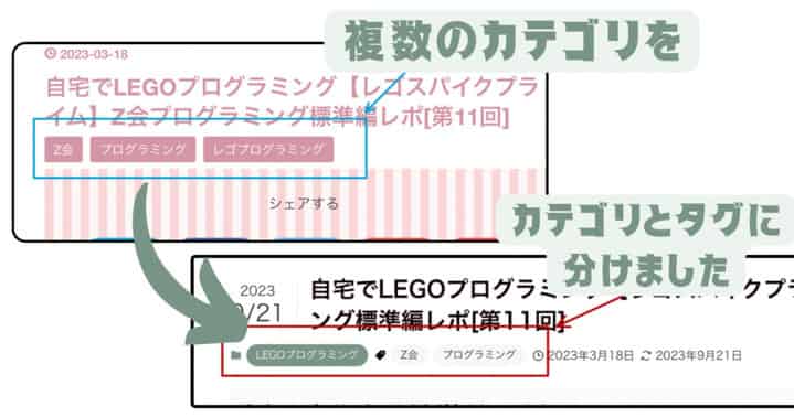 カテゴリとタグ
