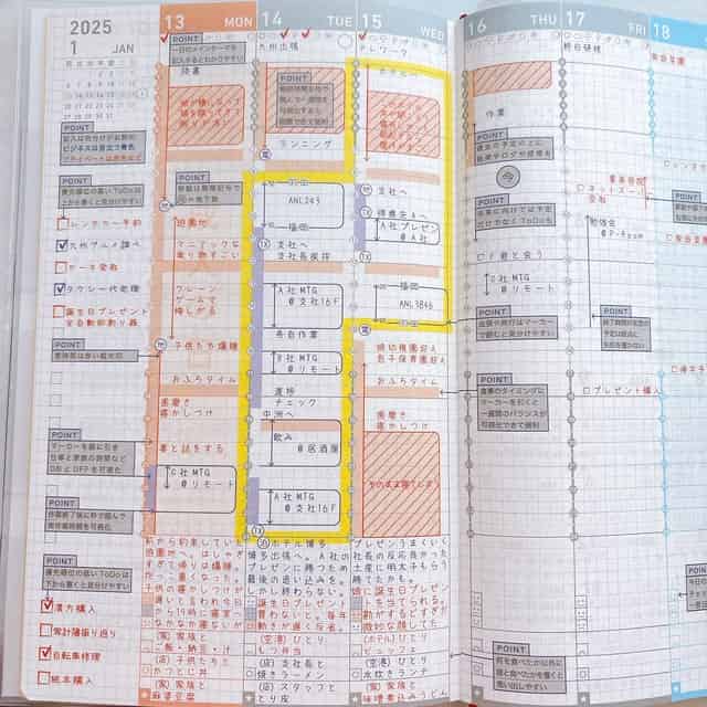ウイークリーページの書き方見本