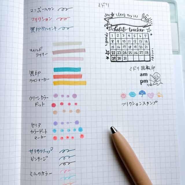 メモページに試し書き