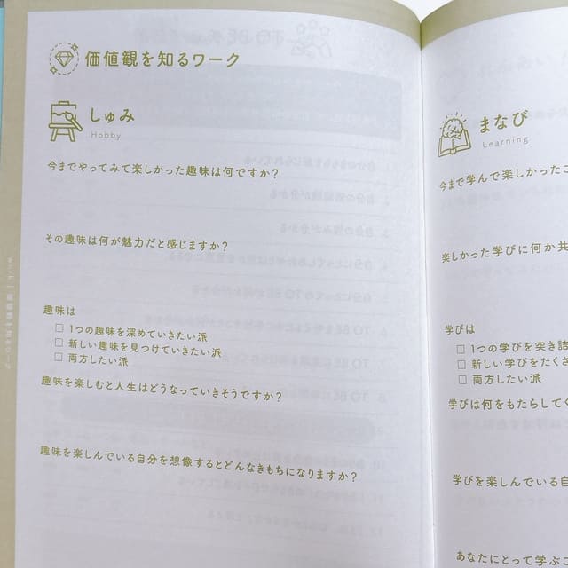 価値観を知るワーク