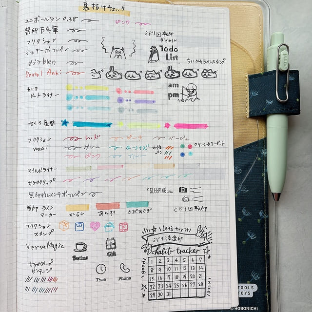 ほぼ日に試し書き