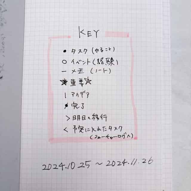バレットジャーナルのKEY