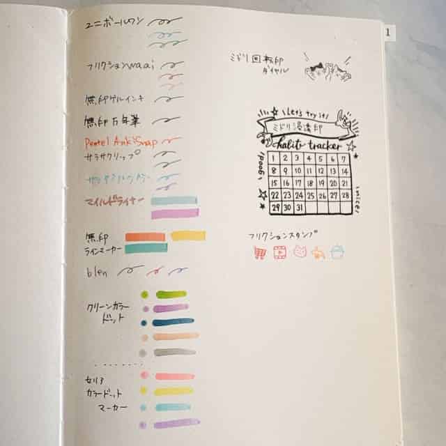 MD用紙に試し書き