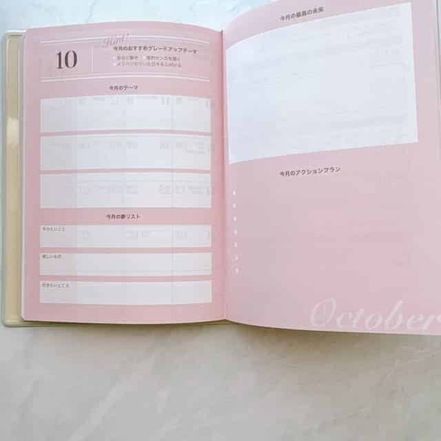 ワイフクリエイトダイアリー・立案ページ