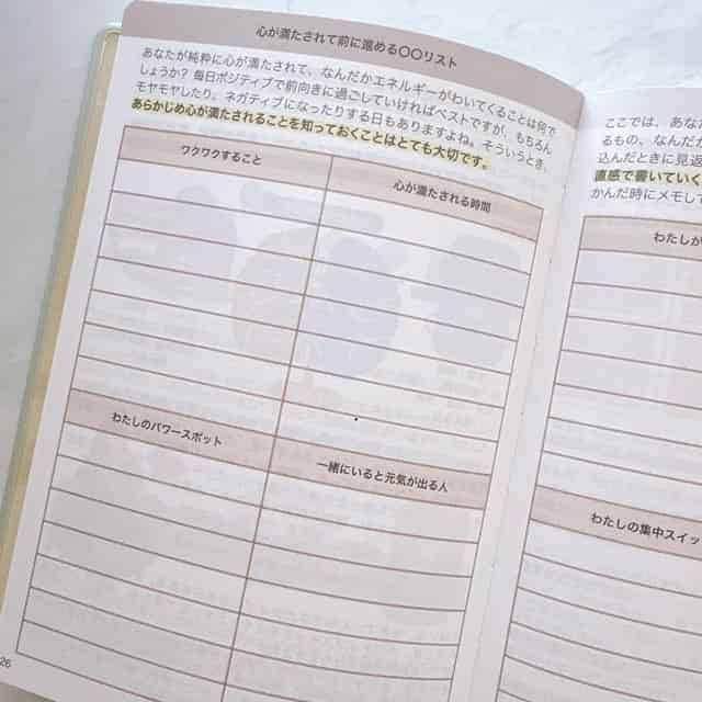 ライフクリエイトダイアリー・ワークページ