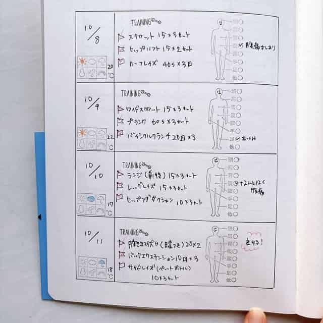 365デイズノートにウイークリーページを作る