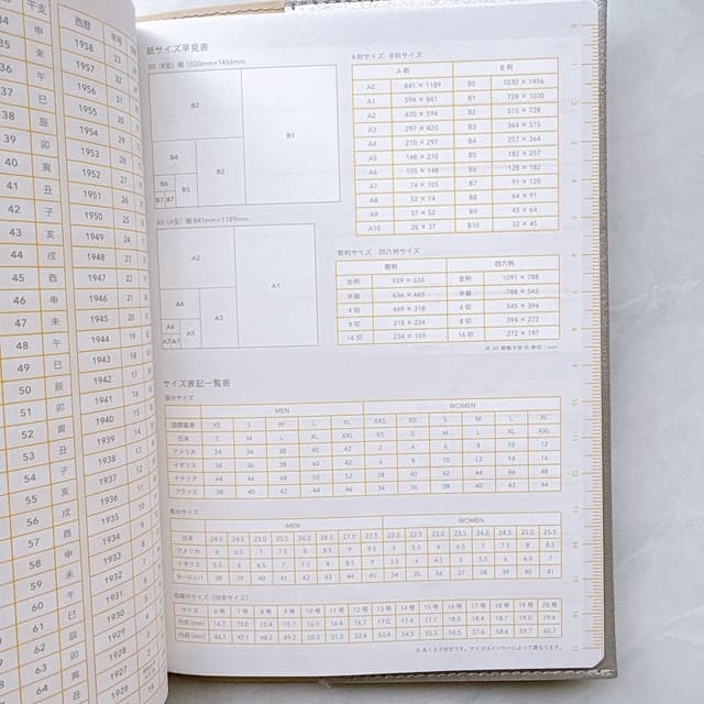 サイズ早見表