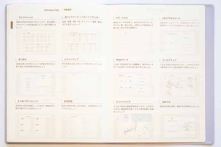 FOCUSEiTO手帳ワークページ