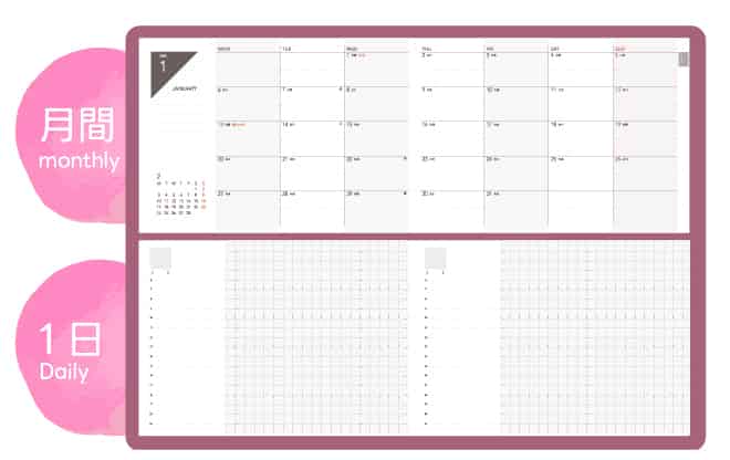 tetefu・上段にマンスリー、下段にデイリーをセットした場合