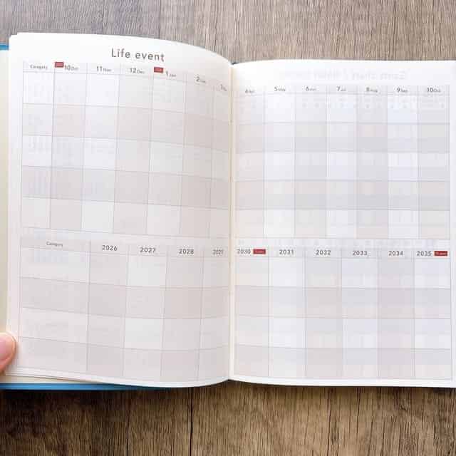 FOCUS EiTOライフイベントページ