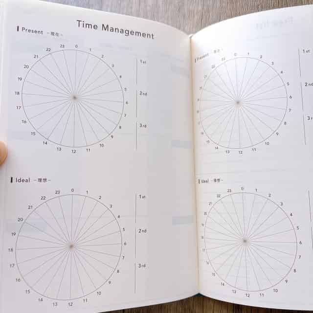 FOCUS EiTOタイムマネジメント