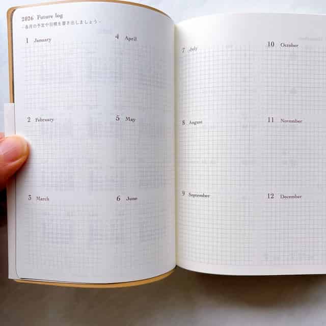 hibinoフューチャーログ