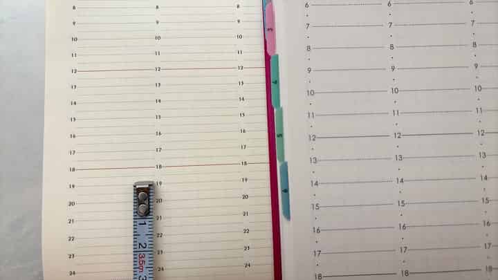 FORCE手帳の時間軸