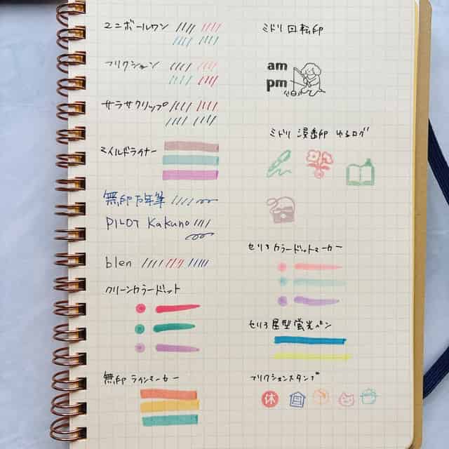 ロルバーン試し書き