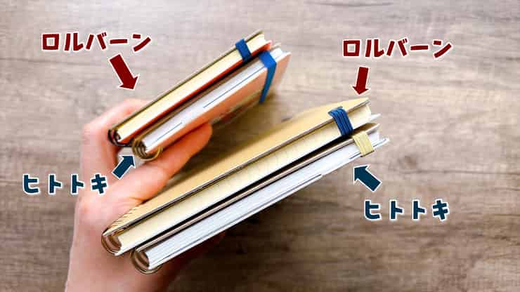 ロルバーンとヒトトキのサイズ比較