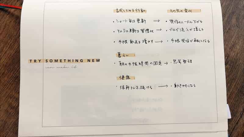 force手帳トライサムシングニュー