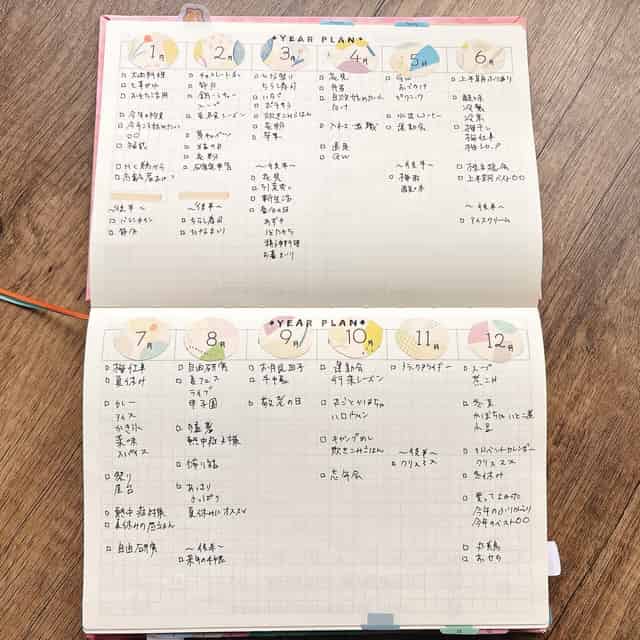 force手帳YEAR PLAN