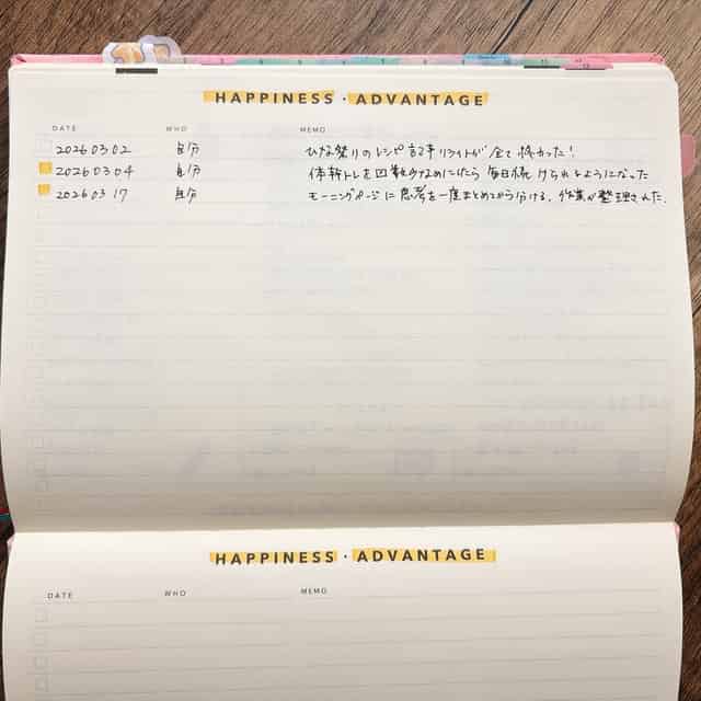 force手帳 HAPPINESS・ADVANTAGE