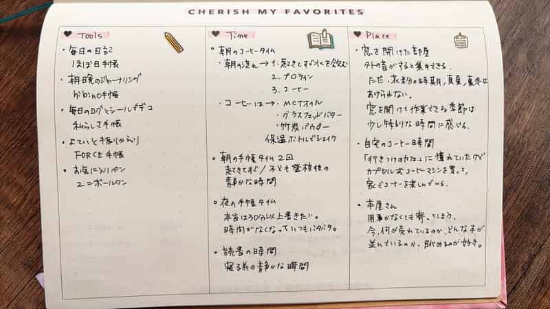 force手帳 CHERISH MY FAVORITES 下ページ