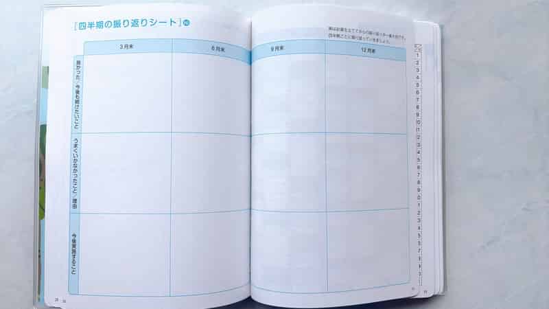 朝活手帳・四半期振り返りシート