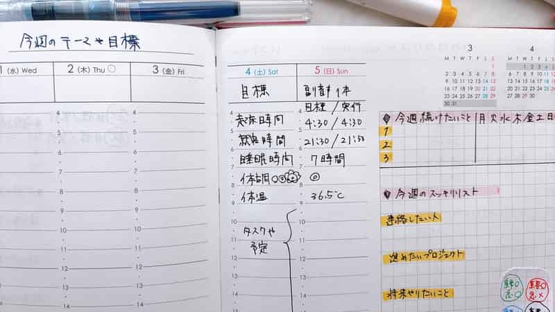 自作朝活手帳（CITTA手帳使用）