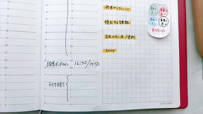 自作朝活手帳下部