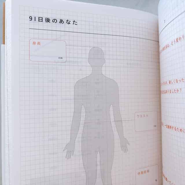 91日後のあなたページ