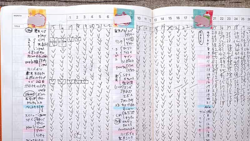 タスク名を書いた別紙をマステで貼る