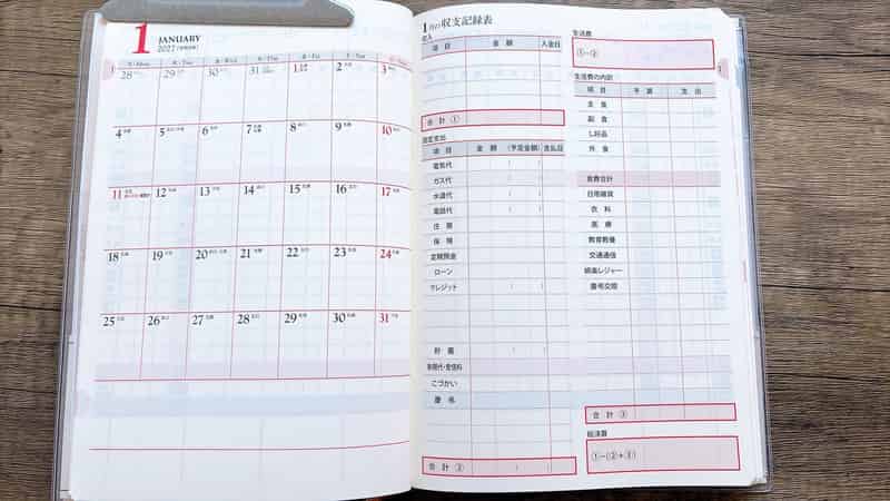 メモリー家計簿月間ページ