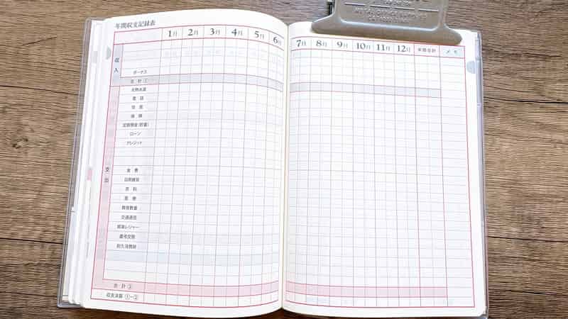 メモリー家計簿年間収支記録表