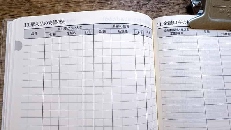メモリー家計簿・安値控えページ