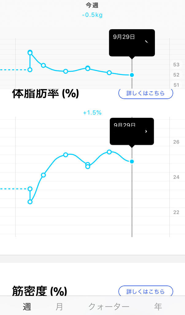 f:id:misumisu0722:20180929122348j:plain